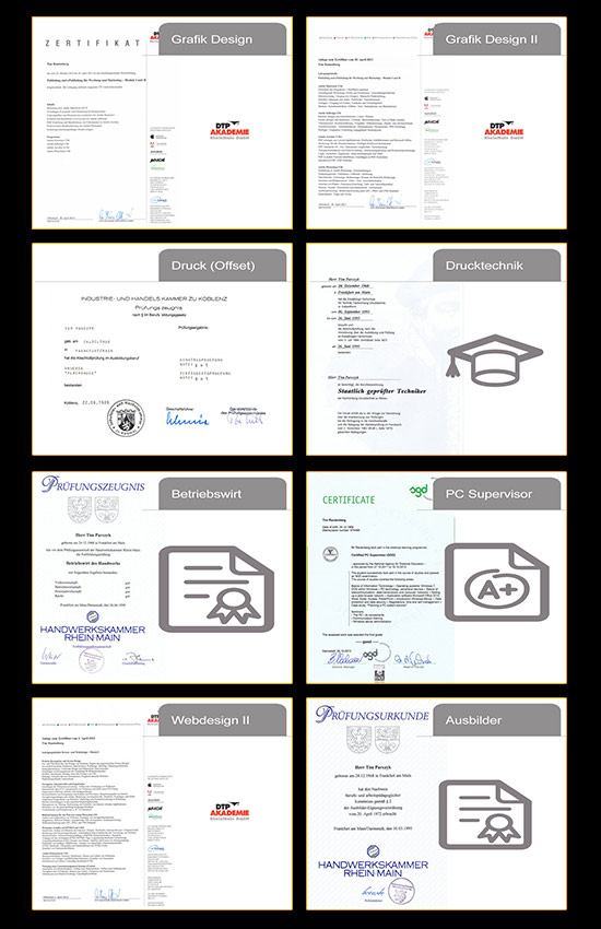 Zertifizierte-Ausbildungen